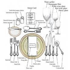 Arcades green Serving Plate